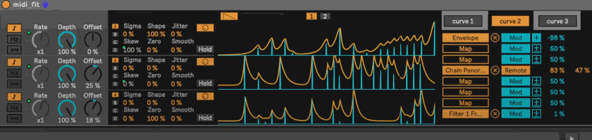 MultiStream Rhythmic Modulations